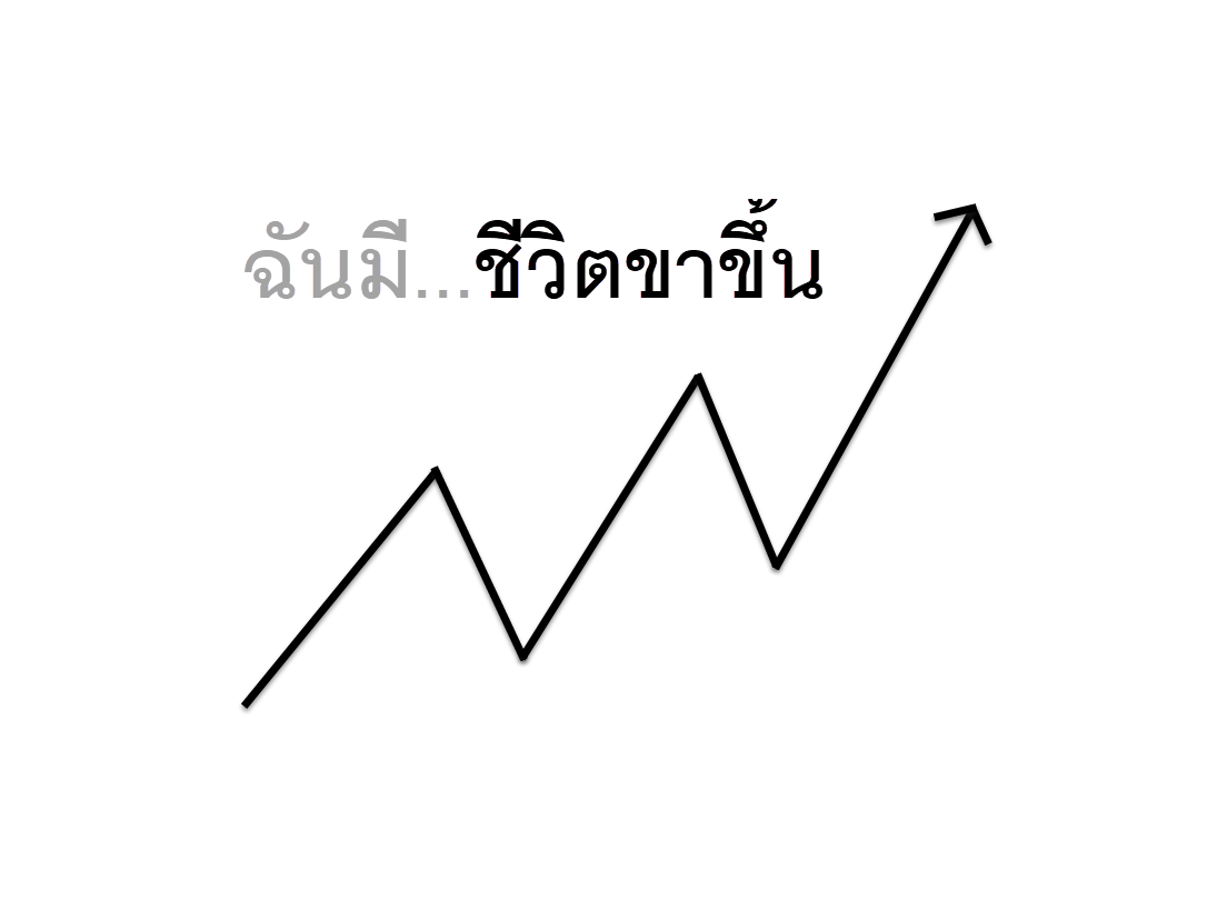 My life is definitely on the upswing. | Day 39 cover image