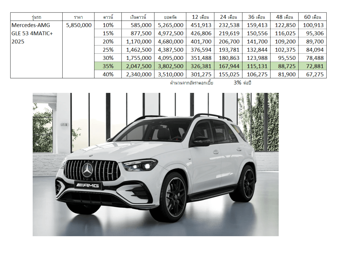 Mercedes-AMG GLE 53 4METIC+ 2025 Car Installment. cover image